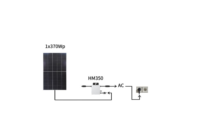 Balkonkraftwerk mit Speicher, gut+günstig, Marstek B2500D,  2,2kWh Speicher, 1x400Wp Solarpanel Glas-Glas, Wechselrichter 350W, Grundlast decken, 3x Zeitfenster (morgens, mittags, abends) mit höhere Leistung einstellbar