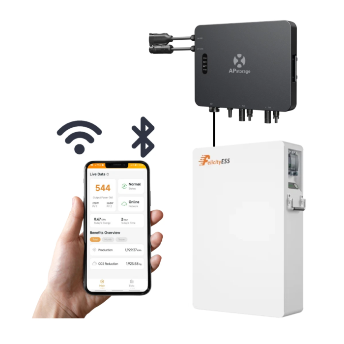 Balkonkraftwerk mit 5kWh Speicher, EZHi mit Plug-Play Anschluss, PV-Eingang bis zu 2x600Wp, Notstrom Funktion bis zu 2400W