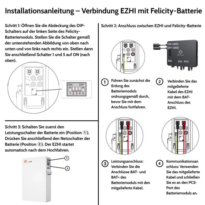 Balkonkraftwerk mit 5kWh Speicher, EZHi mit Plug-Play Anschluss, PV-Eingang bis zu 2x600Wp, Notstrom Funktion bis zu 2400W – Bild 8