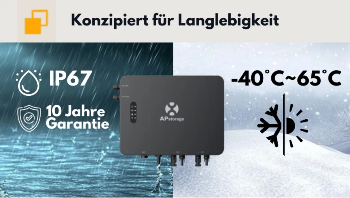 Balkonkraftwerk mit 5kWh Speicher, EZHi mit Plug-Play Anschluss, PV-Eingang bis zu 2x600Wp, Notstrom Funktion bis zu 2400W – Bild 6