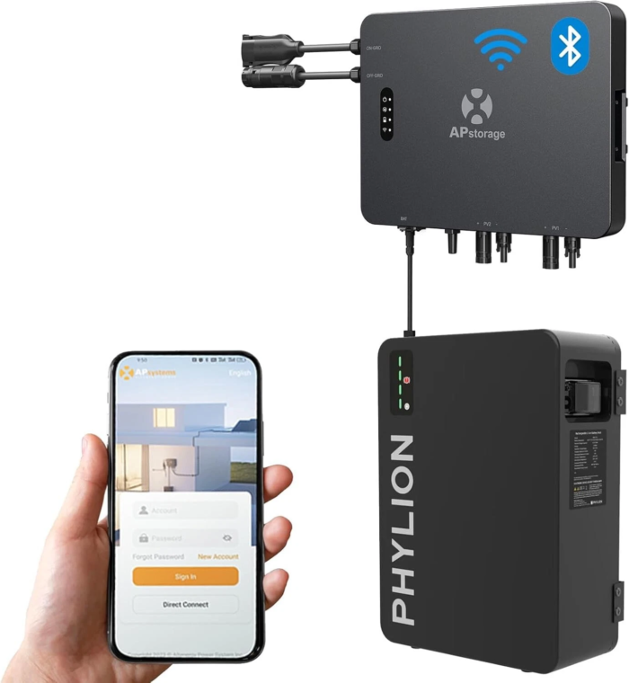 Balkonkraftwerk mit 2,76kWh Speicher, EZHi mit Plug-Play Anschluss, PV-Eingang bis zu 2x600Wp, Notstrom Funktion bis zu 2400W